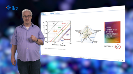Growth and Characterization of Bulk AlN Crystals